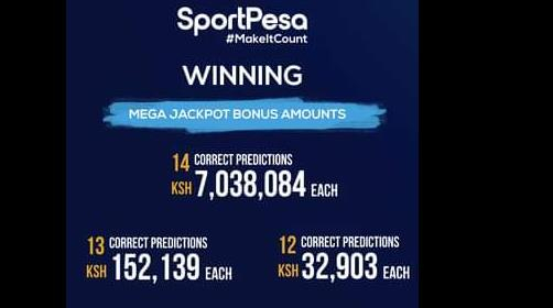 How To Receive Betika And Sportpesa Jackpot Predictions dedans Betika Prediction Jackpot