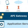 Introducing Oracle Api Gateway encequiconcerne Api Gateway