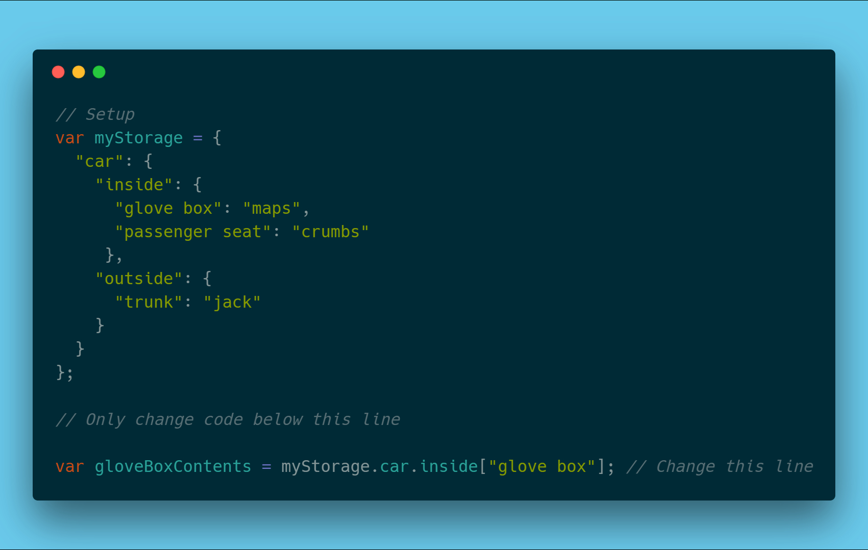 Javascript: About Accessing Nested Objects Through A Loop dedans Freecodecamp Javascript