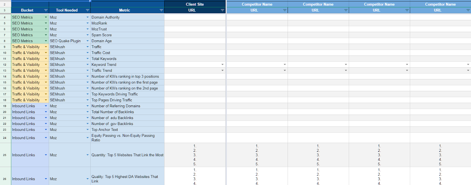 Keyword Research Spreadsheet Within How To Do An Seo destiné Seo Report Template Excel
