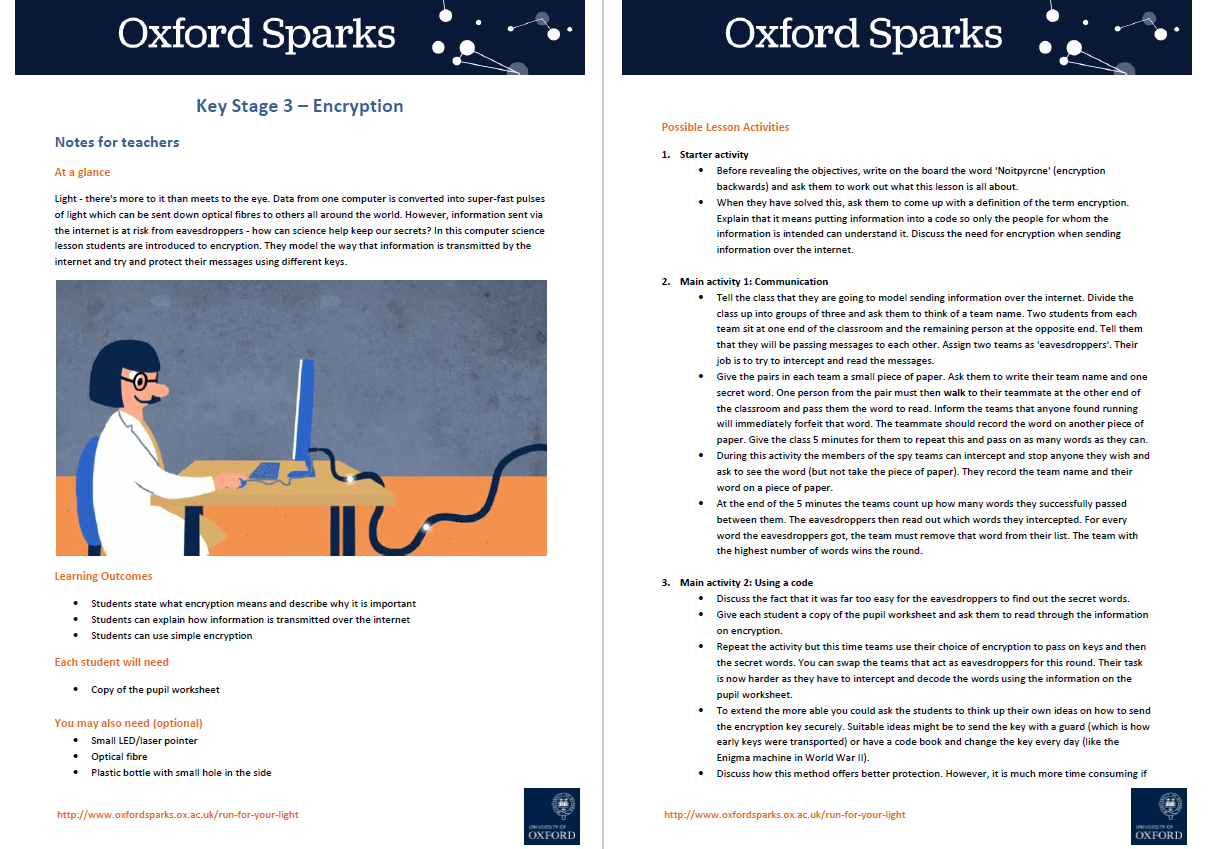 Ks3 Computer Science Lesson - Encryption | Teachwire serapportantà Ks3 Music Resources