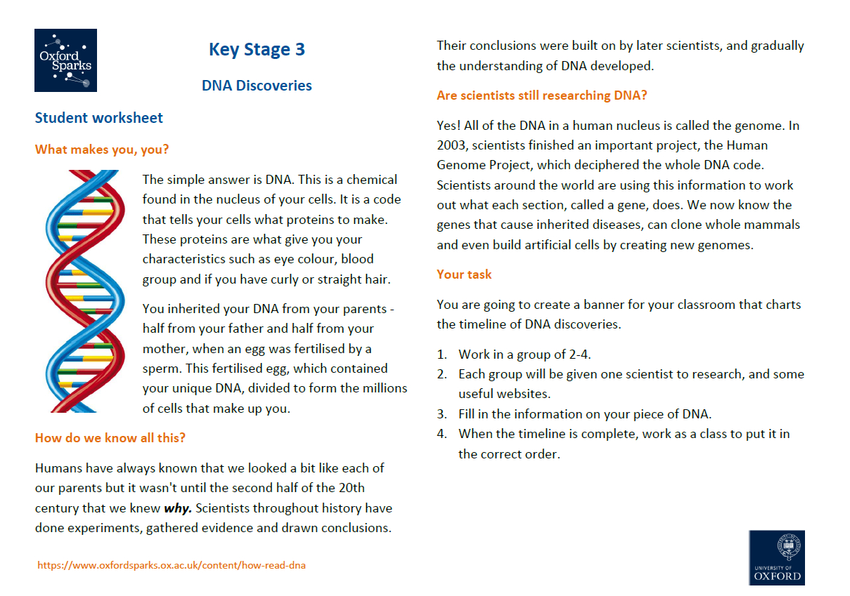 Ks3 Science Lesson - Dna Discoveries | Teachwire Teaching pour Ks3 Music Resources