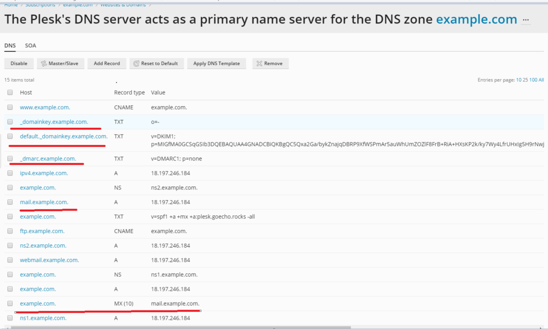 Mails Plesk Dns Ovh ! - Serveurs Dédiés - Ovh Community dedans Webmail Ovh