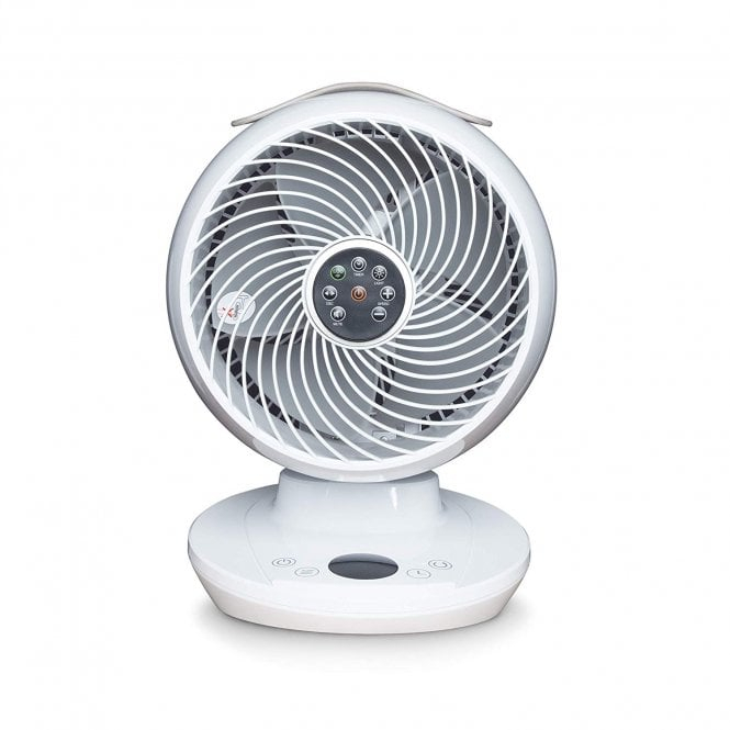 Meaco Meacofan 650 Personal Air Circulator Cooling Fan serapportantà Meaco Fan