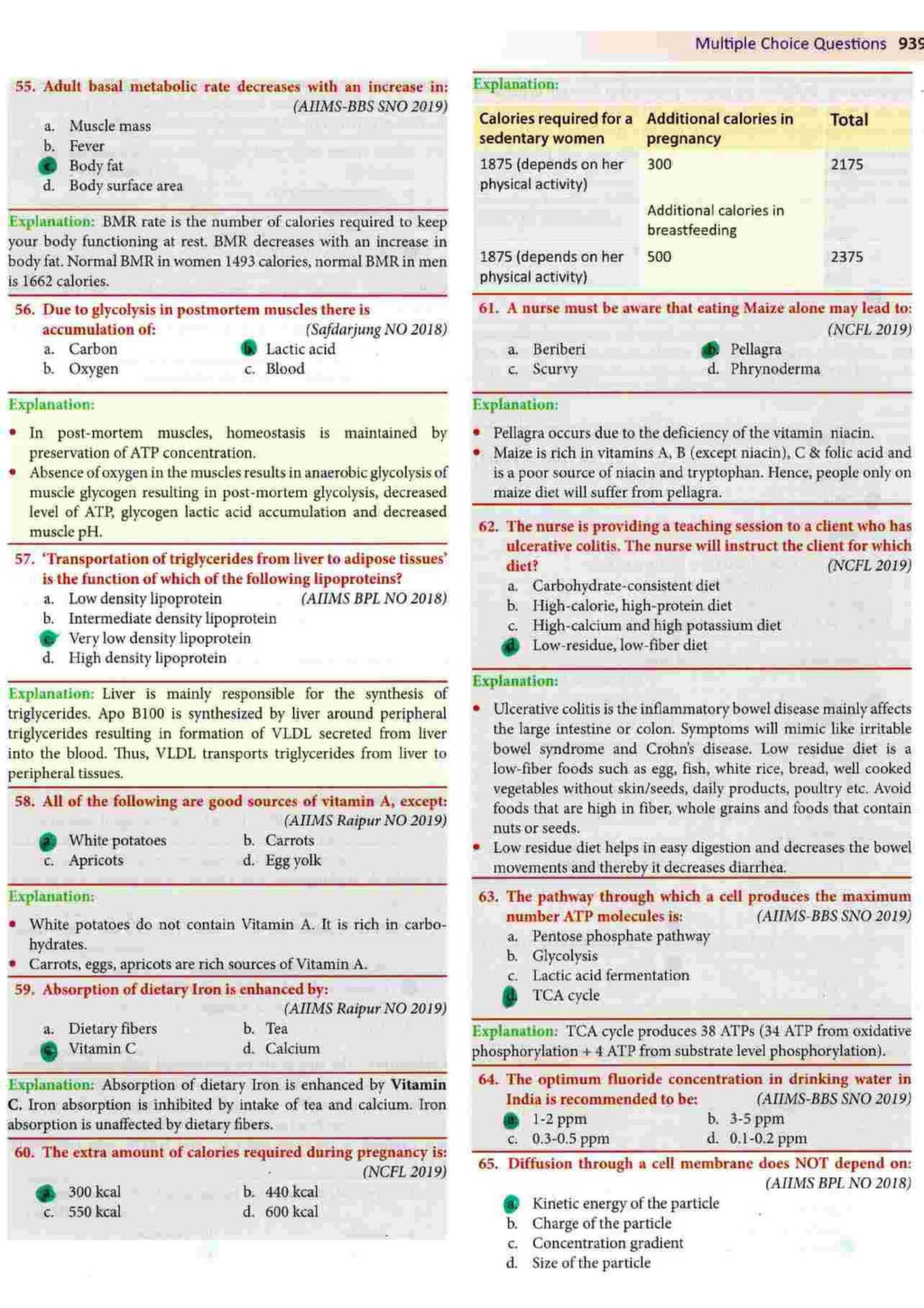 Nursing Officer/Staff Nurse/Haad/Prometric/Nclex Exam encequiconcerne Prometric Exam Study Material For Nurses
