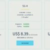 Ovh Sells Vps In Singapore And Sydney, Very Cheap Prices intérieur Ovh Vps