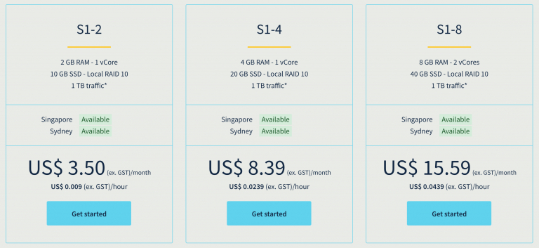 Ovh Sells Vps In Singapore And Sydney, Very Cheap Prices intérieur Ovh Vps