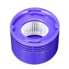 Post Filters Replacement For Dyson V7 V8 Cordless Vacuum dedans Dyson Replacement Filter