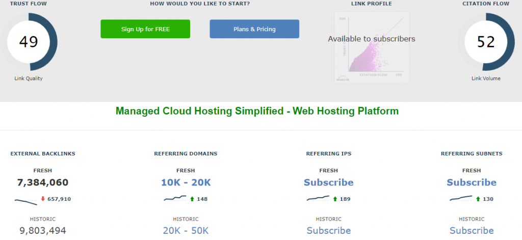 Seo For Startups: A Complete Guide For Startup Founders destiné Majestic Seo Free Alternative