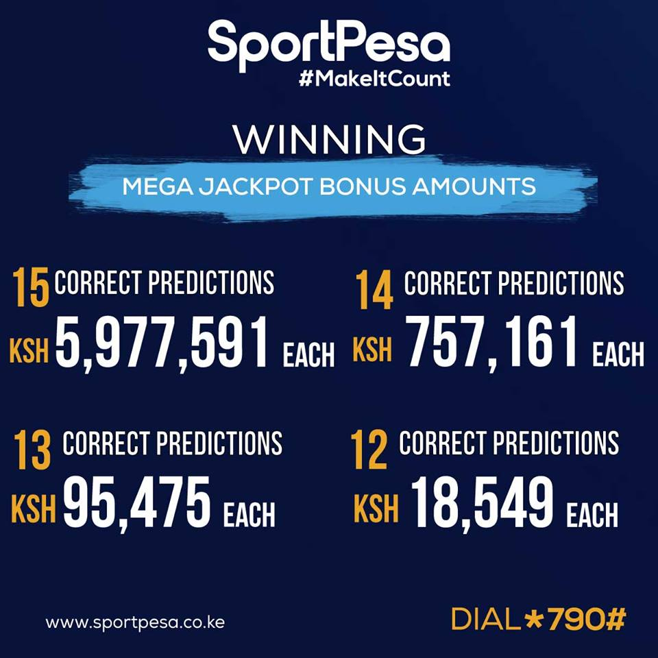 Sportpesa Midweek Jackpot Result, Bonuses, And Winners serapportantà Jackpot Prediction Sportpesa