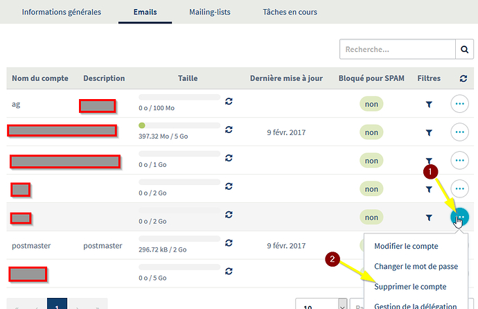 Suppression Adressee-Mail - Emails - Ovh Community serapportantà Webmail Ovh