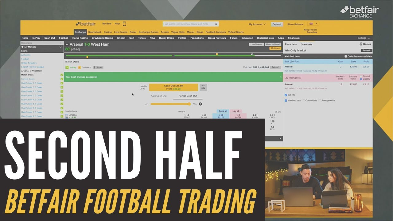 The Official Betfair Football Trading Series - Second Half tout Betfair Football Trading