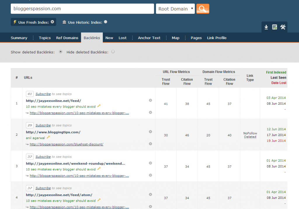 Top 7 Free Backlink Checker Tools For Competitor Analysis à Majestic Seo Free Alternative