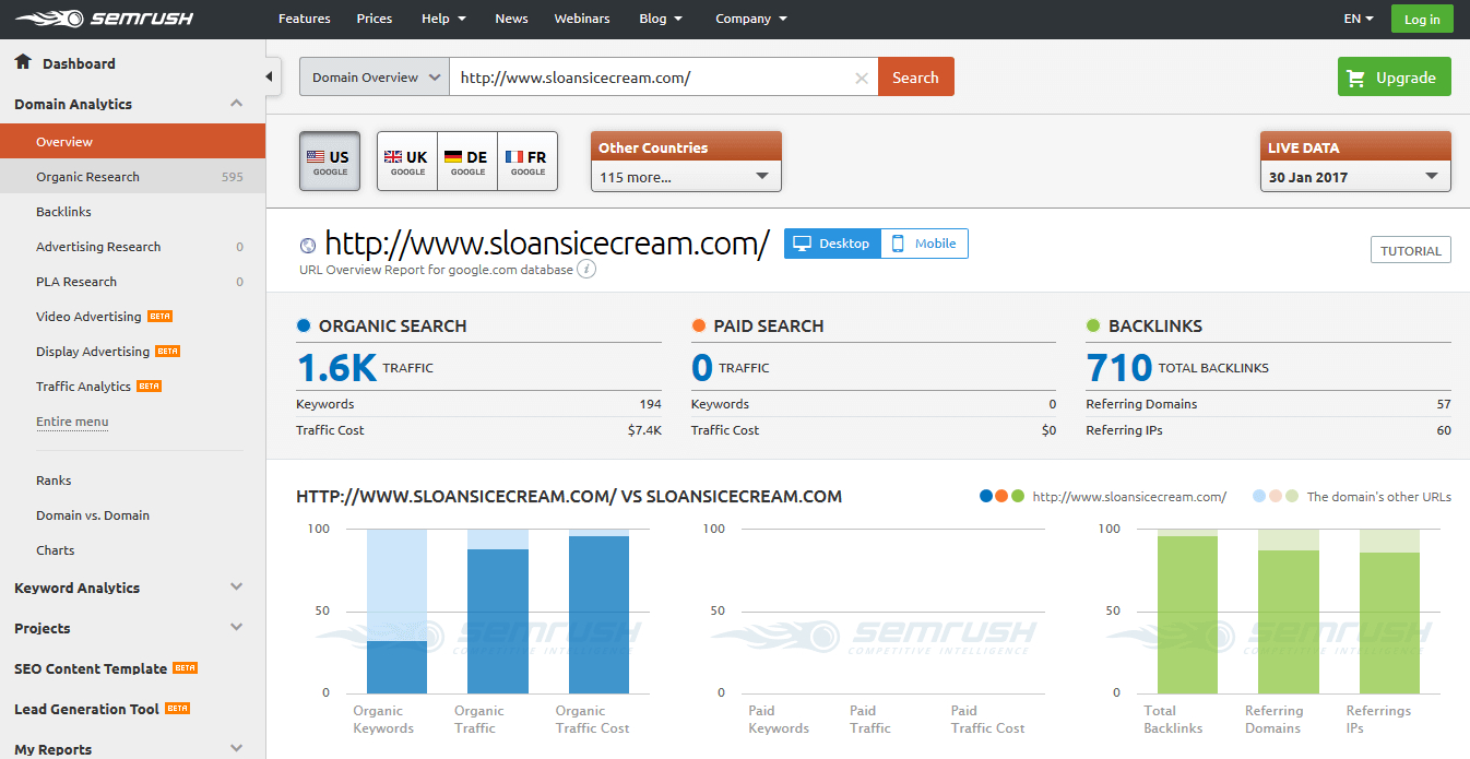 What Exactly Is A Manual Seo Audit? serapportantà Seo Audit Report Excel