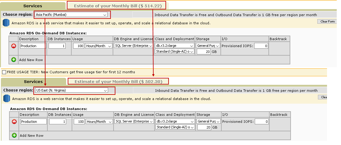 Amazon Aws Pricing Calculator India - Calucul dedans Amazon Aws Pricing