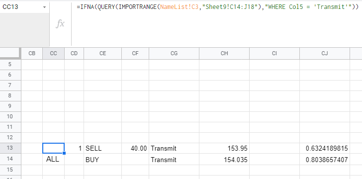 Google Sheets - Missing Some Of The Data When Using dedans Google Sheets Importrange With Formatting