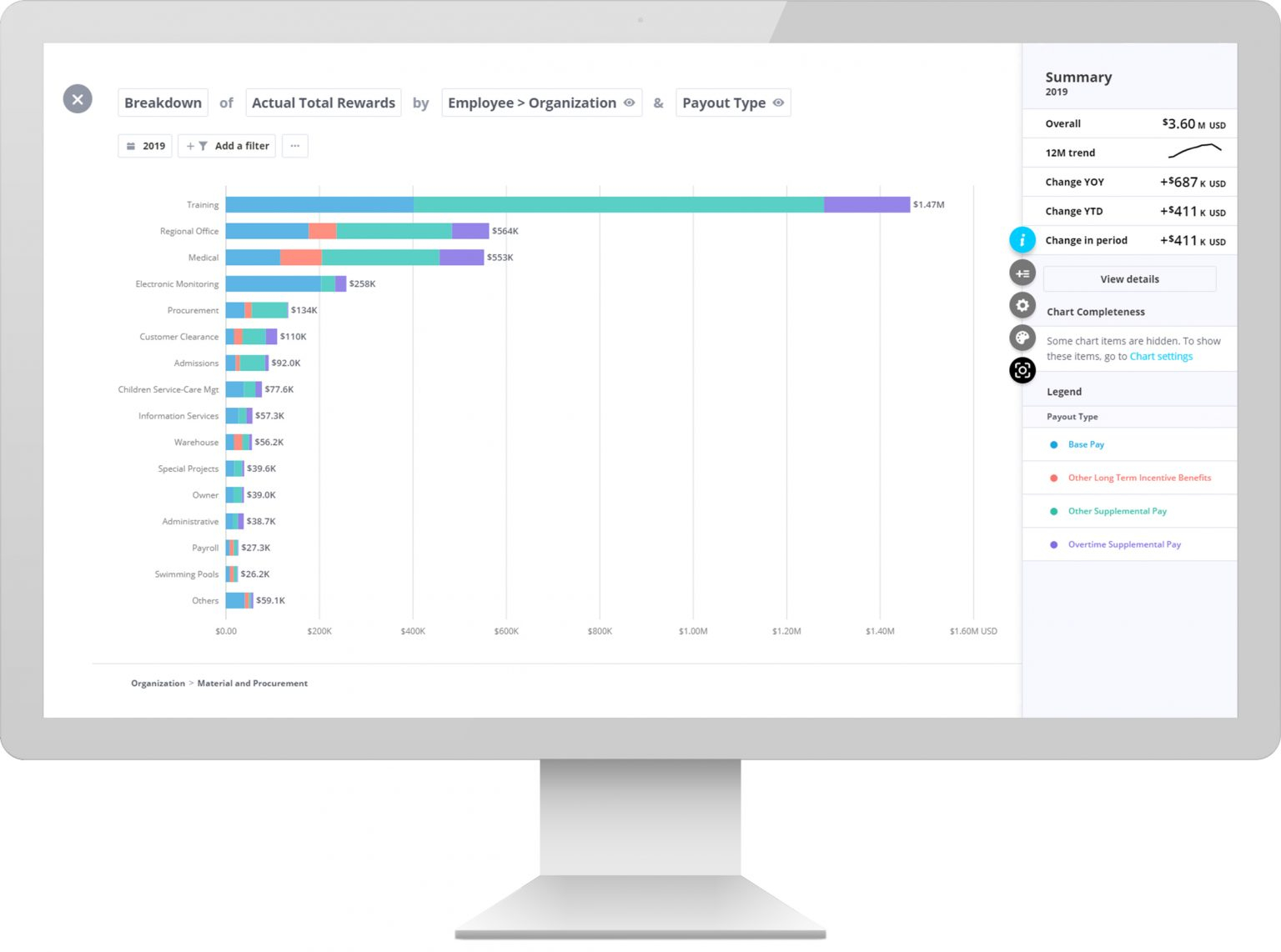 Paycor Reviews 2021: Pricing &amp;amp; Demo &amp;amp; Software destiné Paycor Reviews