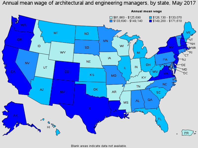 Top 25 Highest-Paying U.s. Jobs Of 2018 | Investopedia intérieur Engineering Manager Salary