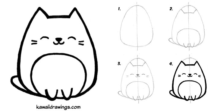 1001 + Exemples Et Tutoriels Comment Dessiner Un Chat En encequiconcerne Tuto Dessin 8 Ans,