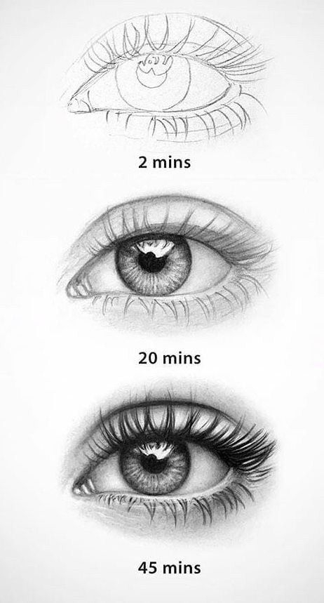 20 Superbes Idées De Dessins Pour Les Yeux Et Inspiration destiné Dessin Yeux,