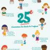Affiches Droits De L'Enfant | Droits De L'Enfant pour Dessin Coloriage Droit De L&amp;#039;Enfance