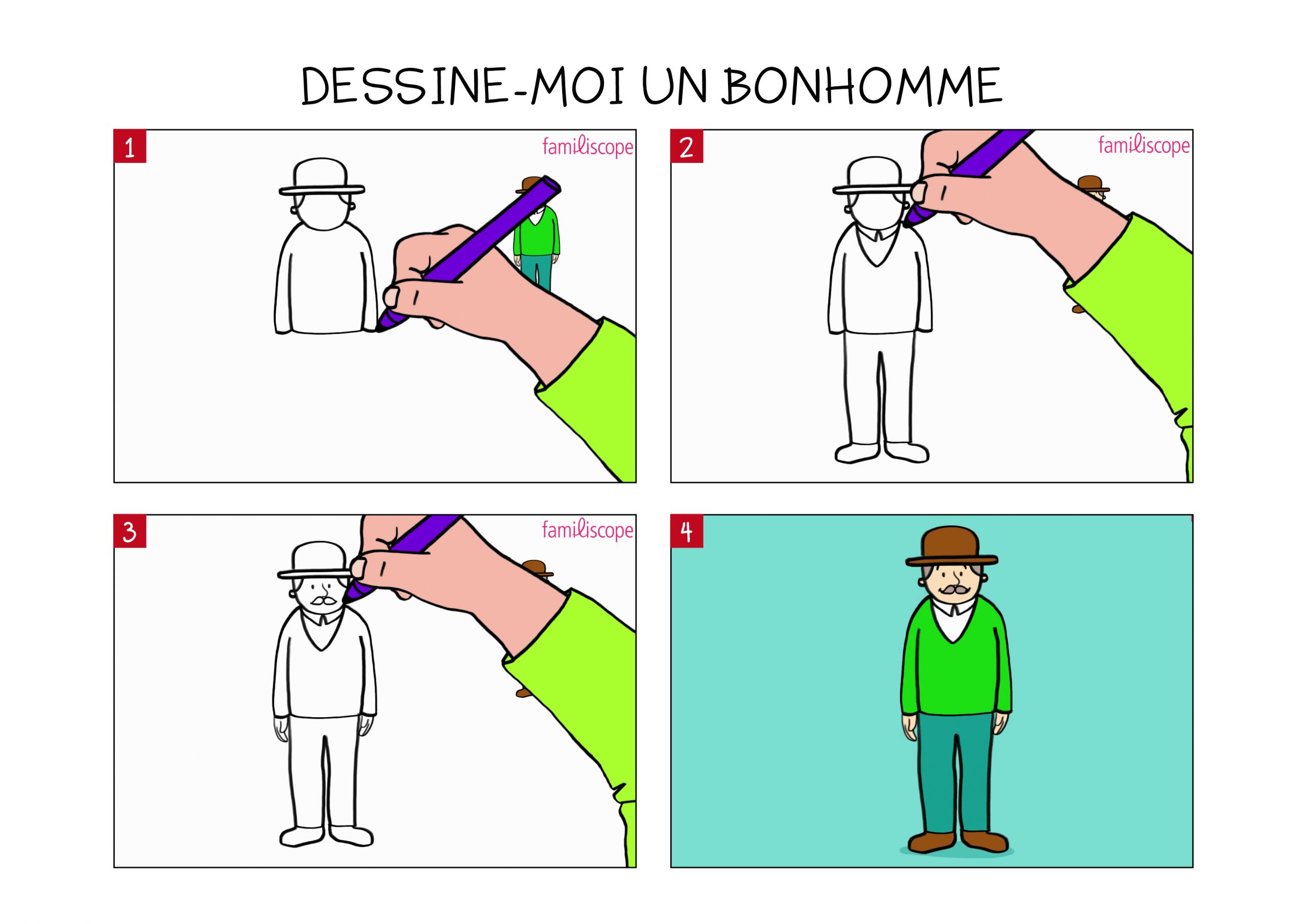 Apprendre À Dessiner Un Bonhomme En 3 Étapes intérieur Dessin 3D Facile Etape Par Etape