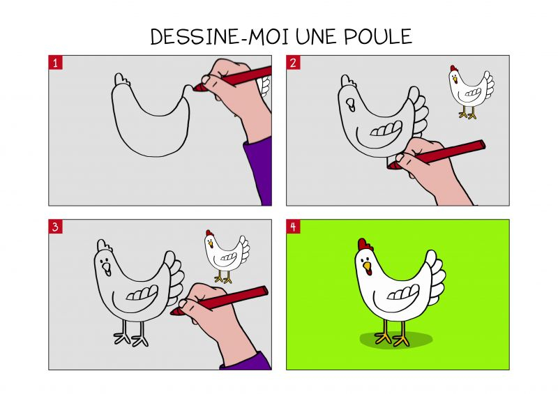 Apprendre À Dessiner Une Poule En 3 Étapes pour Apprendre 0 Dessiner,