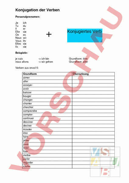 Arbeitsblatt: Verben Konjugieren - Französisch - Grammatik à Dessiner Konjugieren