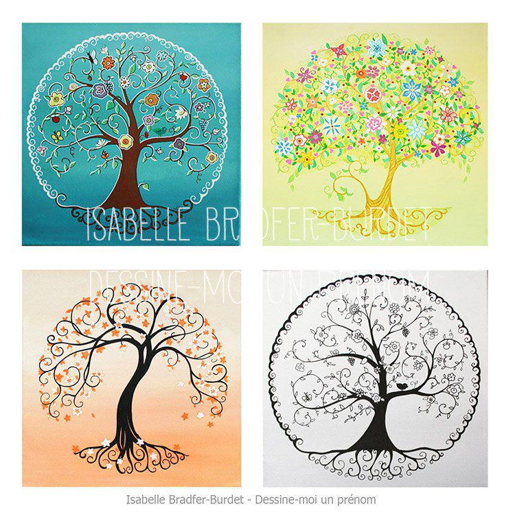 Carte Pliée Les Quatre Saisons De L&amp;#039;Arbre De Vie - Dessine dedans Dessin 4 Saisons,