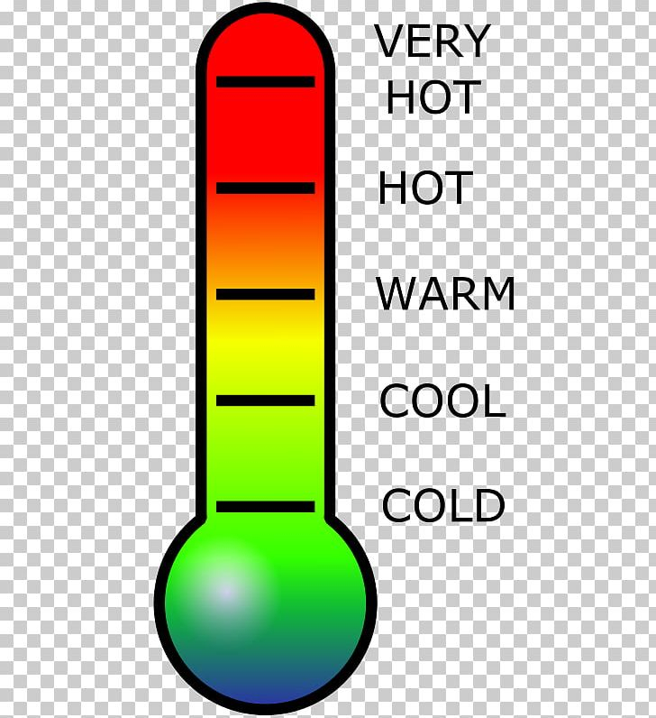 Clipart Thermometer Temperature Gauge, Clipart Thermometer à Thermostat 6 Dessin