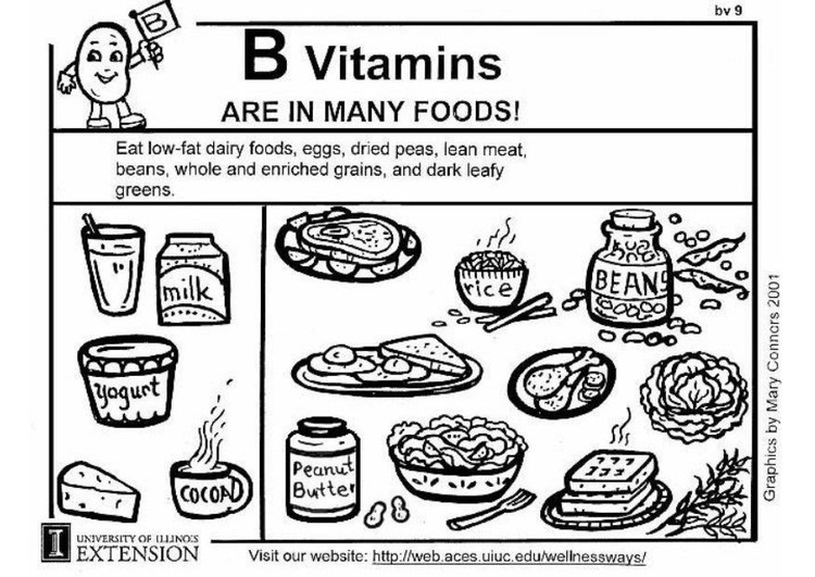 Coloriage Vitamine B Dans Notre Alimentation - Coloriages à Vitamine D Dessin