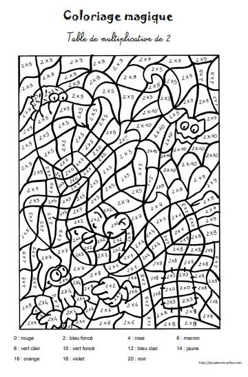 Coloriages Magiques : Les Tables intérieur Coloriage 5