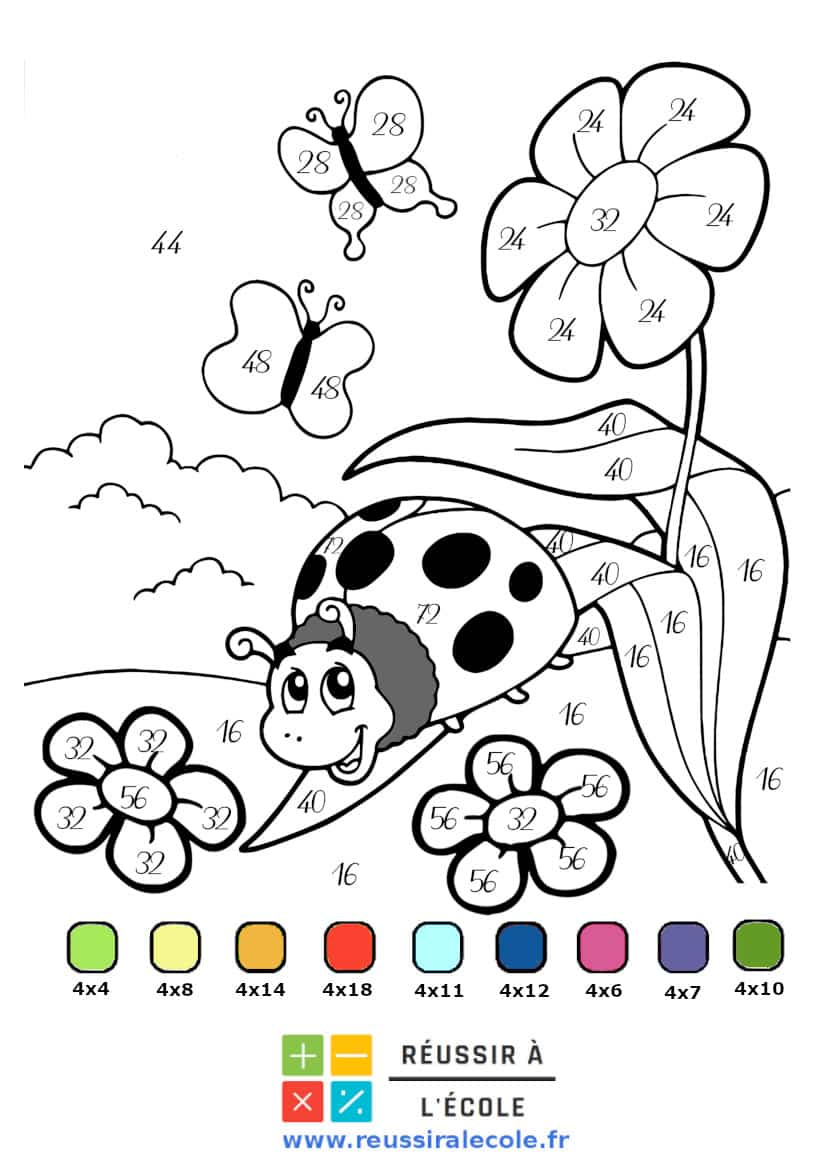 Coloriages Magiques Multiplication | 16 Dessins Gratuits dedans Coloriage A Table,