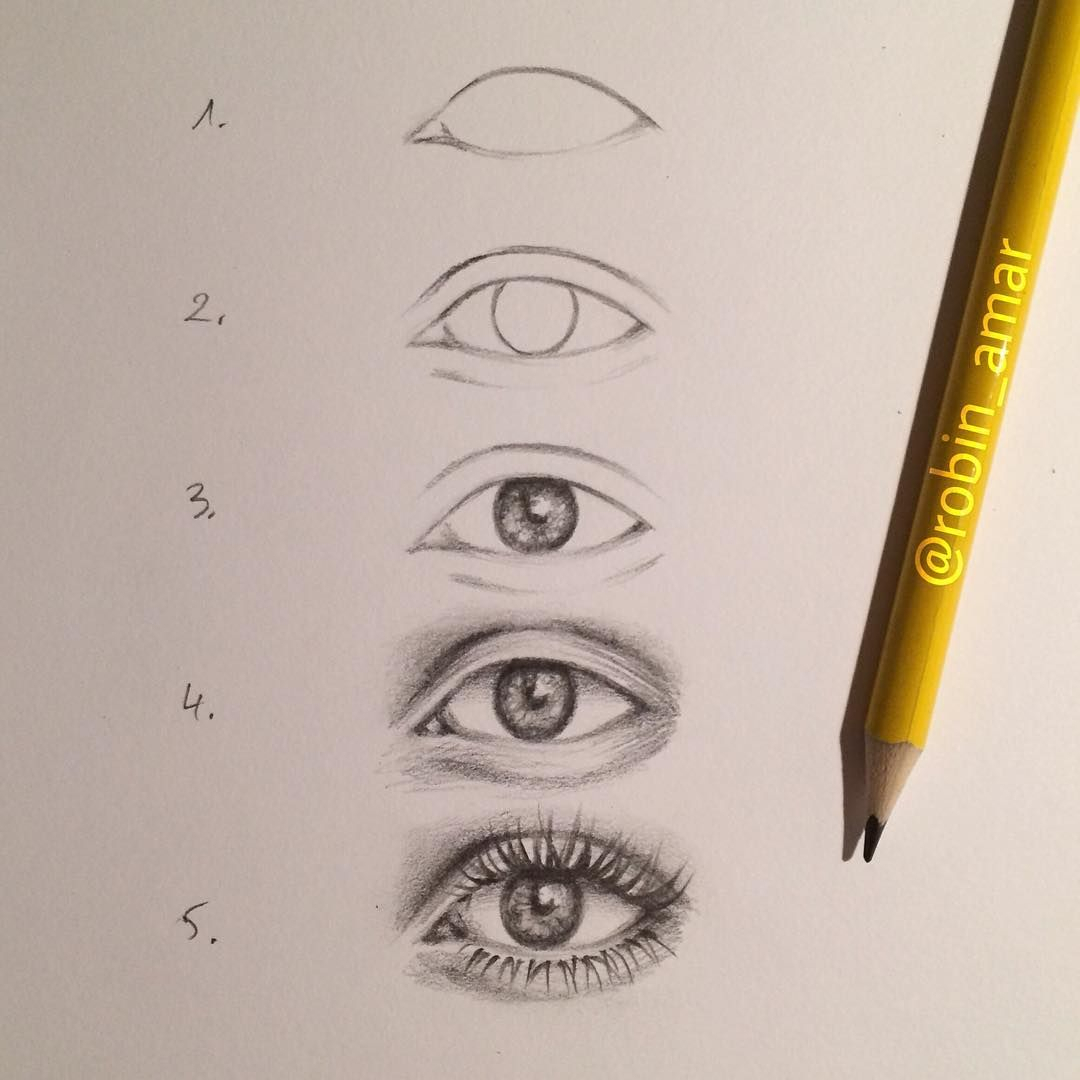 Comment Dessiner Des Yeux - Les Dessins Et Coloriage encequiconcerne Comment Dessiner U