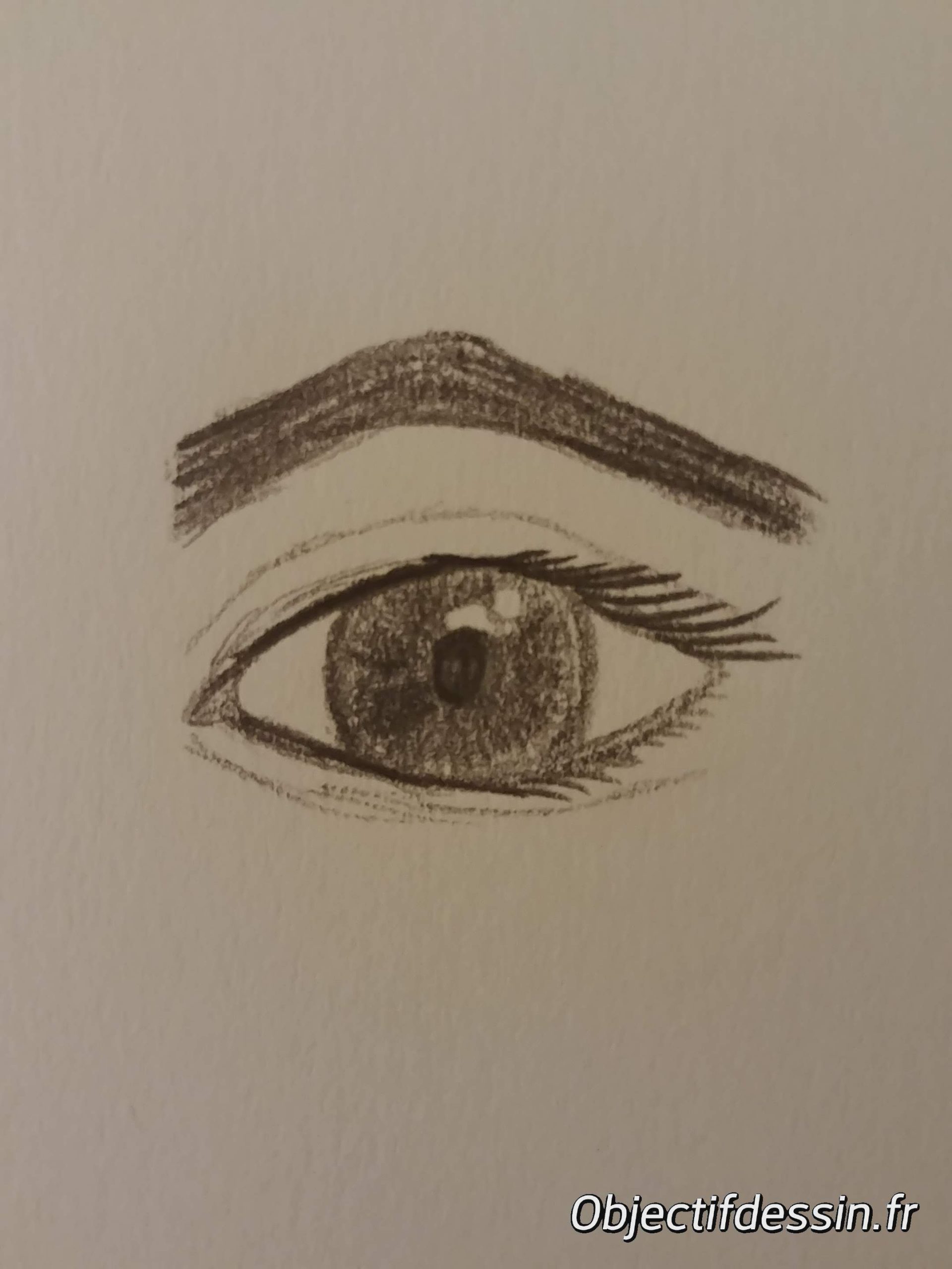 Comment Dessiner Un Oeil (15) - Objectif Dessin destiné Comment Dessiner U