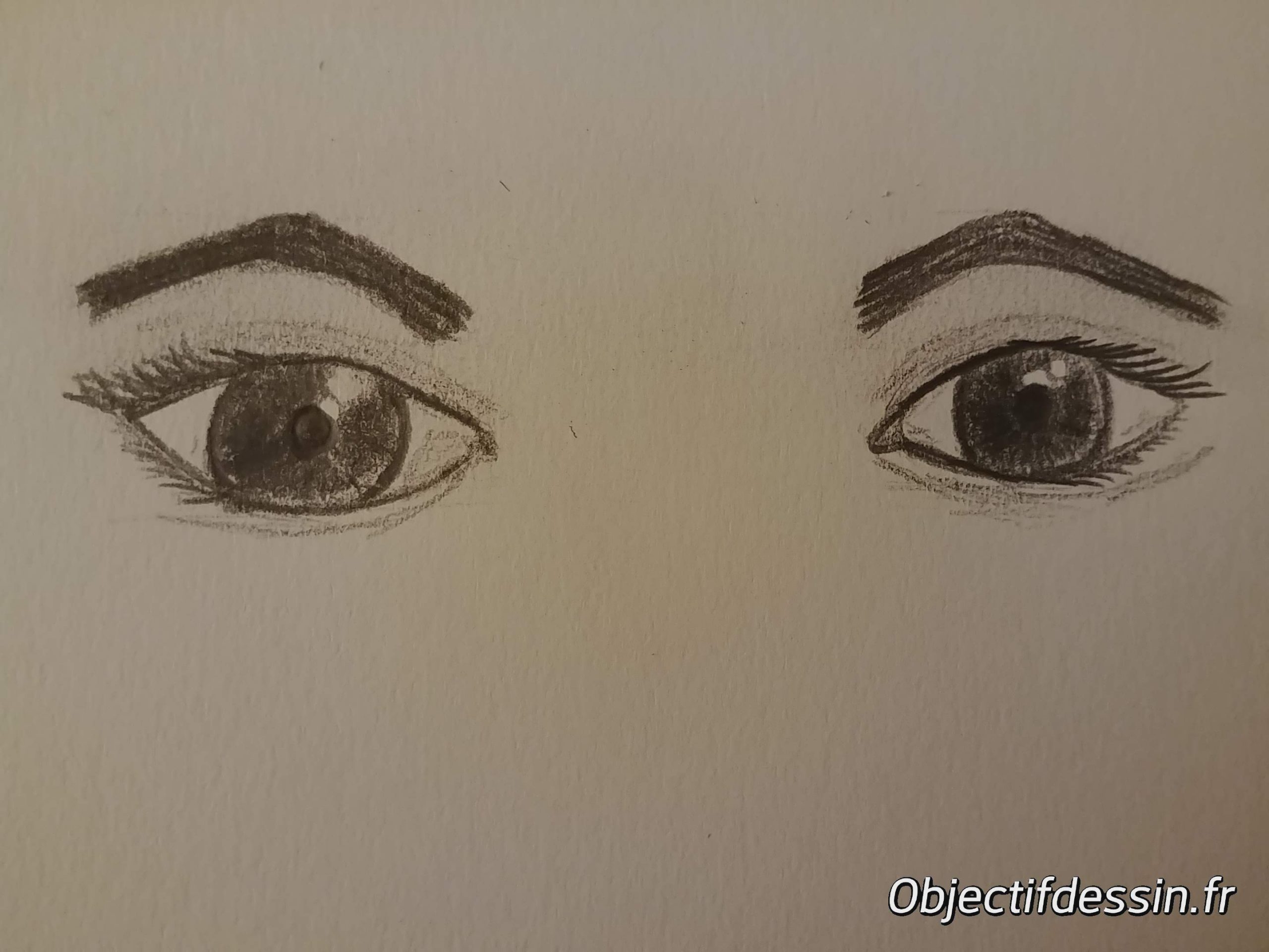 Comment Dessiner Un Oeil (23) - Objectif Dessin dedans Comment Dessiner M,