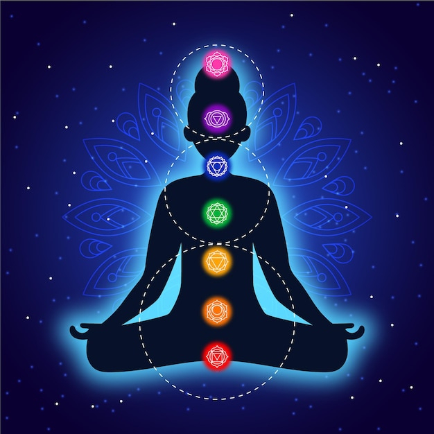 Concept De Chakras Avec Corps | Vecteur Gratuite tout Dessin 7 Chakras