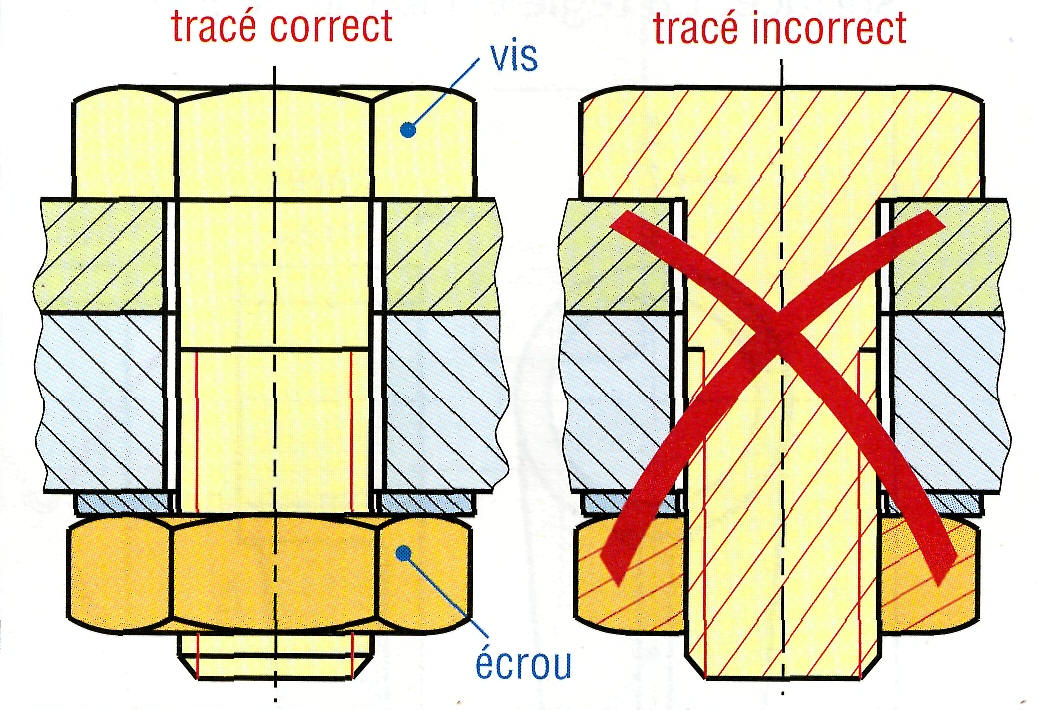 Coupes Et Sections intérieur Surface Pro 8 Dessin,