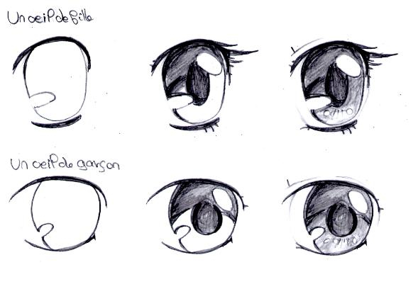 Dessin De Yeux De Manga - Les Dessins Et Coloriage tout Tuto Coloriage Yeux,