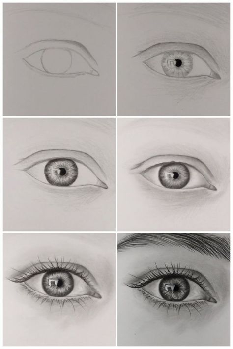 Dessin Et Coloriage: Dessin Etape Par Etape Yeux tout Dessin Yeux Coloriage