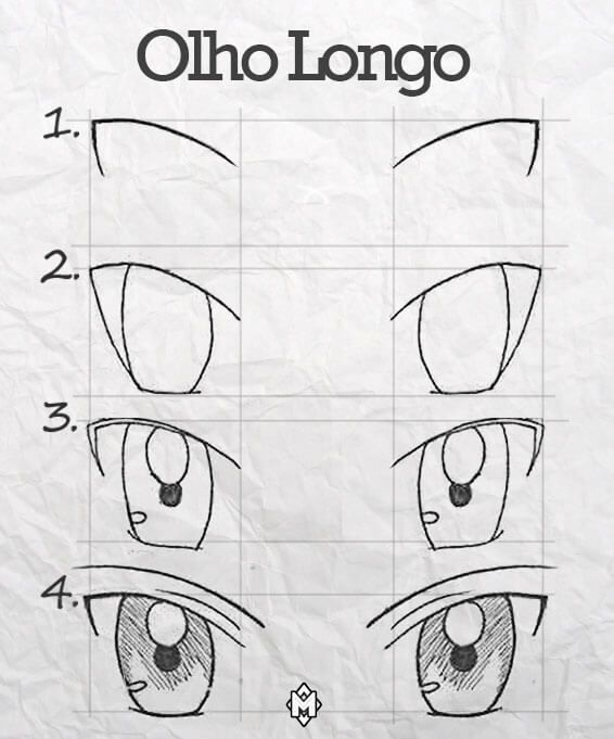 Dessin Facile Yeux Manga / Manga Eyes Tutorial By tout Colorier Yeux Manga,