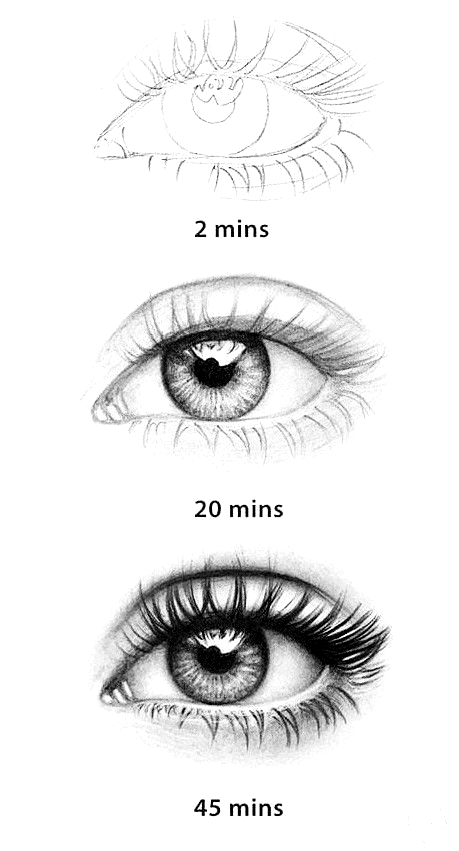 #Dessin #Yeux #Dessiner #Dure #Temps #Time | Eye Drawing serapportantà Dessin Tuto,