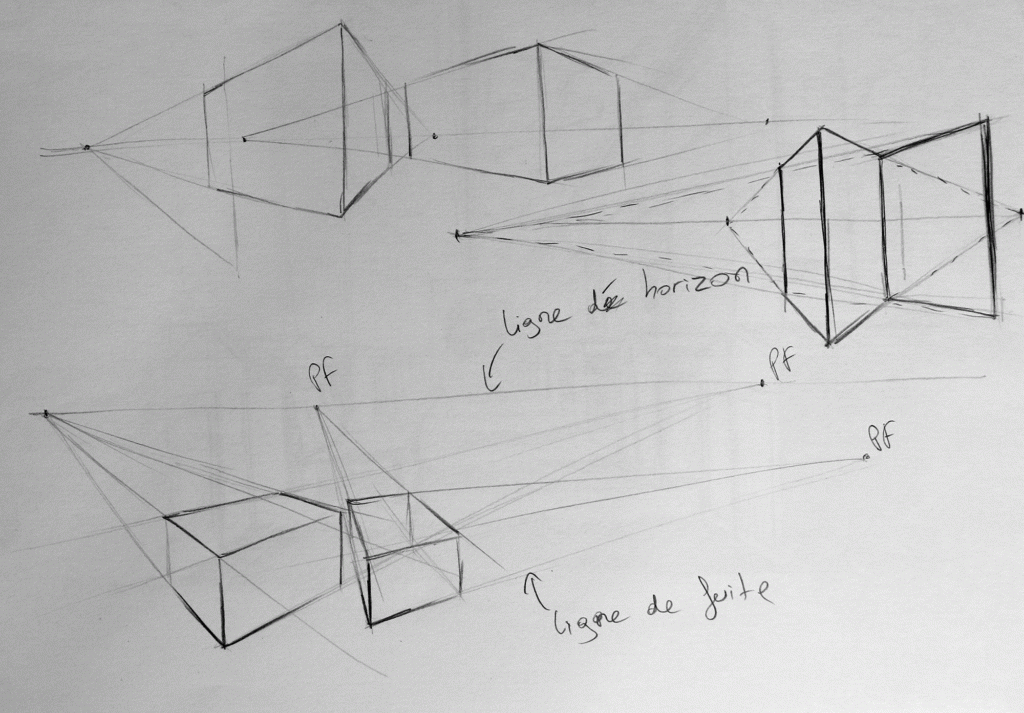 Dessiner La Perspective À Deux Points De Fuite - Artcademy serapportantà Dessin 3 Points De Fuite,