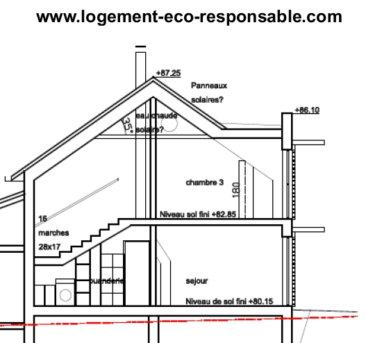 Dessiner-Sa-Maison-Coupe dedans Dessiner L&amp;amp;#039;Intérieur D&amp;amp;#039;Une Maison,