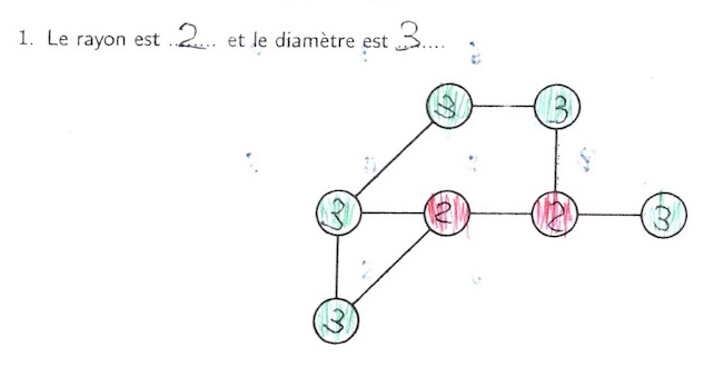 Distances Dans Un Graphe - Irem De La Réunion encequiconcerne Coloriage D&amp;#039;Un Graphe,