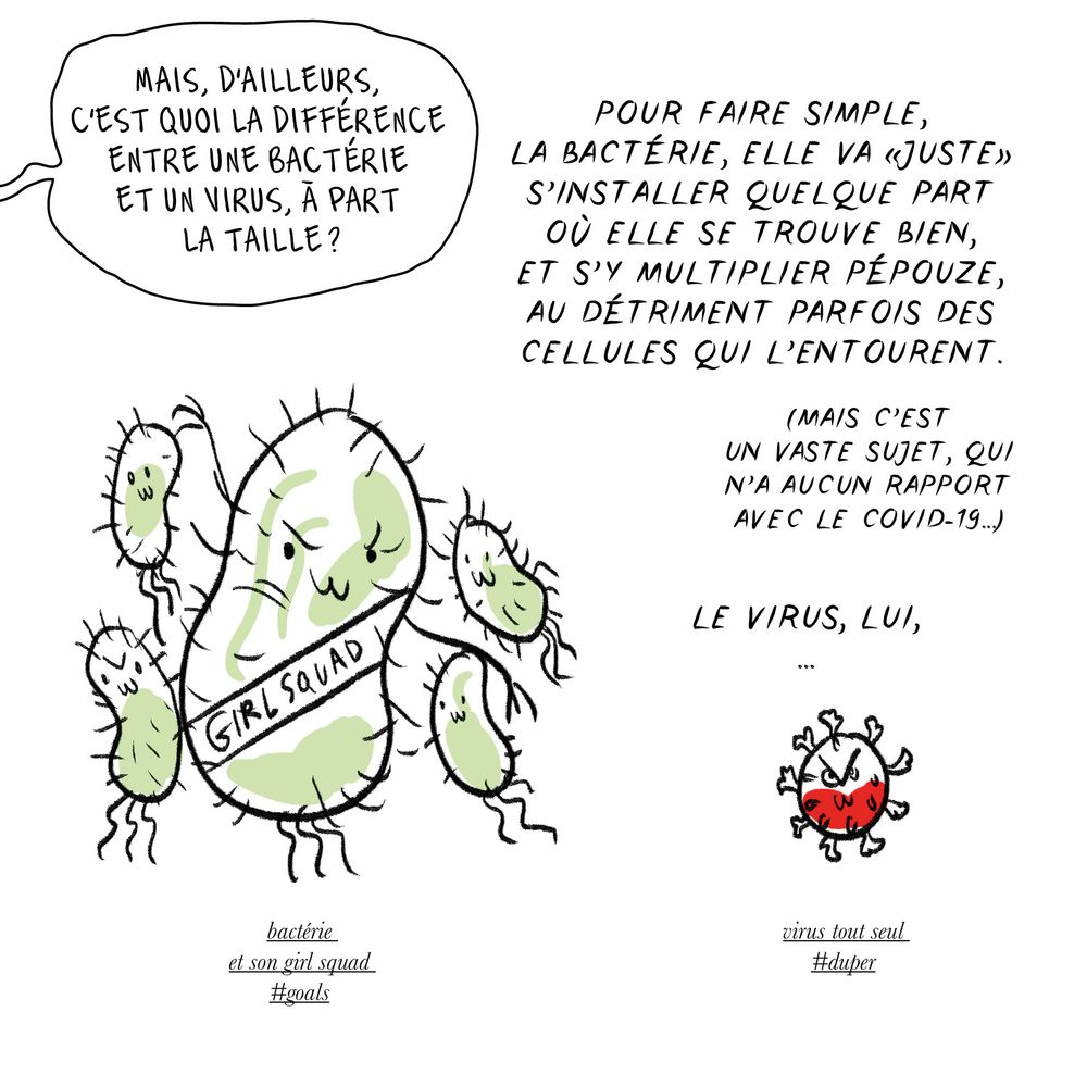 Episode 1 : C&amp;#039;Est Quoi Un Virus ? - Coronaaah C&amp;#039;Est Quoi encequiconcerne Dessin Quoi