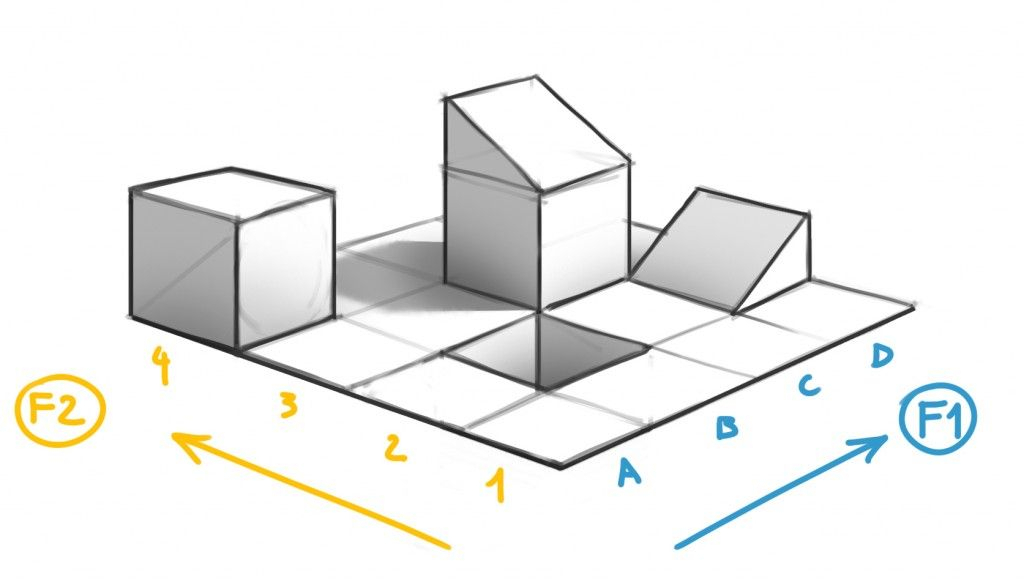 Explication Des Points De Fuites En Perspective | Point De destiné Dessin 2 Point De Fuite Facile,