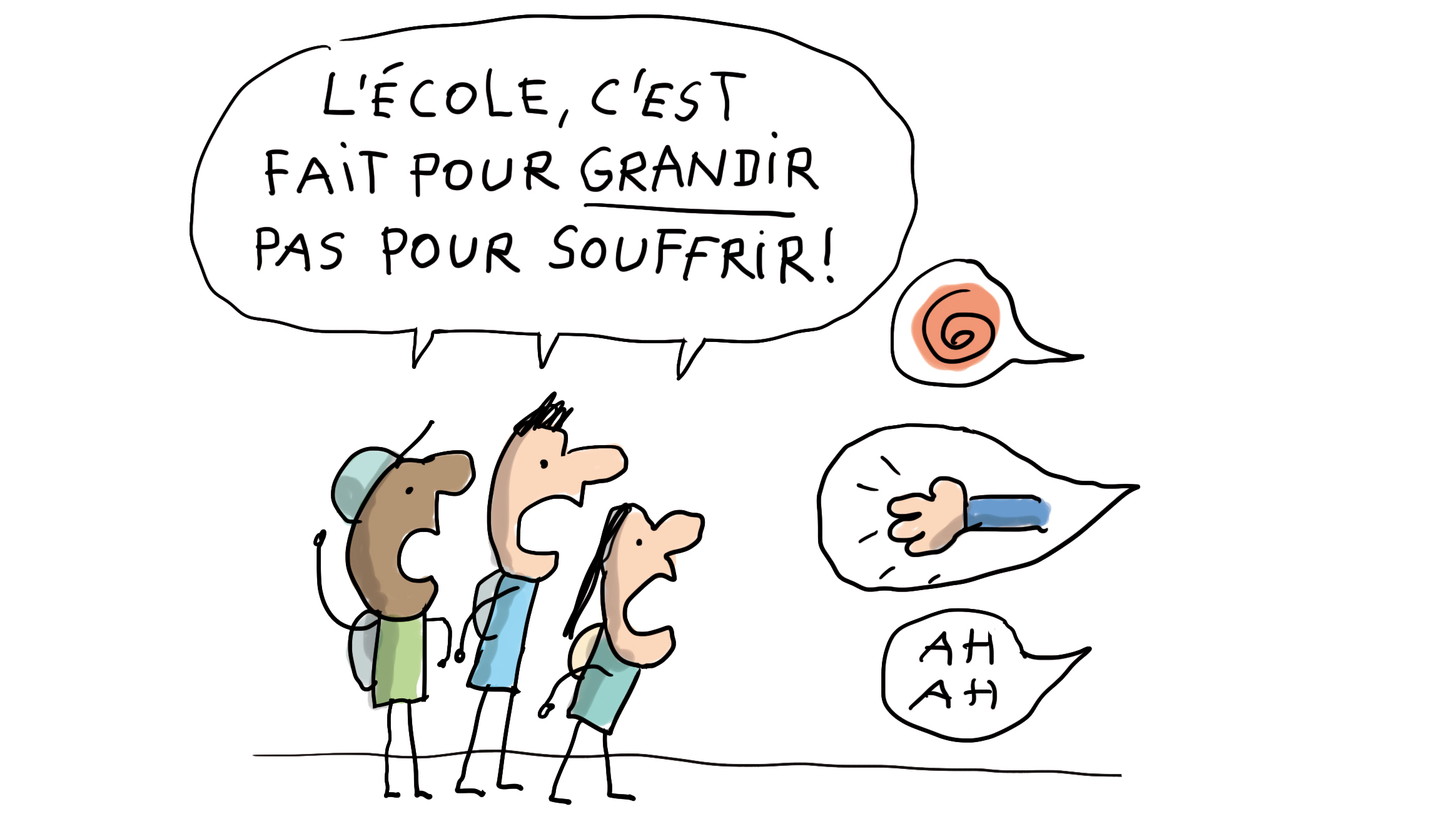 Grande Enquête Sur Le Harcèlement À L&amp;#039;École dedans S Dessin College