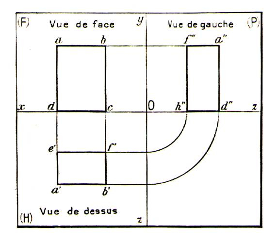 Idées Tendances Les Trois Vues Dessin Technique - Bethwyns serapportantà Dessin Technique Les Vues,