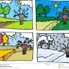 Illustration De Dessin Animé De Quatre Saisons concernant Coloriage Des 4 Saisons